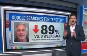 CNN Data Analyst Harry Enten Says Epstein Story Has Become a Political ‘Nothingburger’ (VIDEO) | The Gateway Pundit