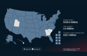 Four in five voters think prediction markets should face stricter regulations
