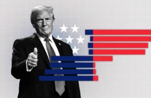 KEY ELECTION ACTION: EO Mandating Audits Before Elections, Performed by Independent Auditors, Ensuring Election Integrity