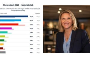 Exclusive: Norway Elections – and the Radical Left’s Infiltration of the Norwegian Oil Fund | The Gateway Pundit