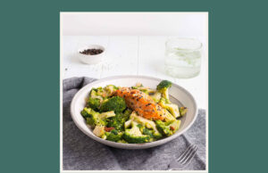 Best Bodybuilding Meal Delivery Services Of (2025)