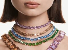 Swarovski’s Choker Necklaces Deserve a Closeup