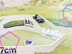 The £799 Segway Navimow i2 AWD brings two premium upgrades to budget mowing