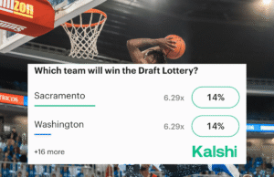 Kalshi self-certifies sports draft lottery event contracts