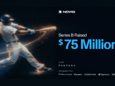 Novig pulls in $75M Series B funding, as it seeks federal approval