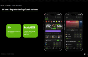 DraftKings Super App rollout details nationwide push