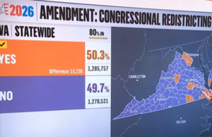 Trump Just Cost Republicans The House As Virginia Voters Pass New Map Boosting Democrats
