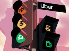 Uber’s newest feature could change how you plan a getaway